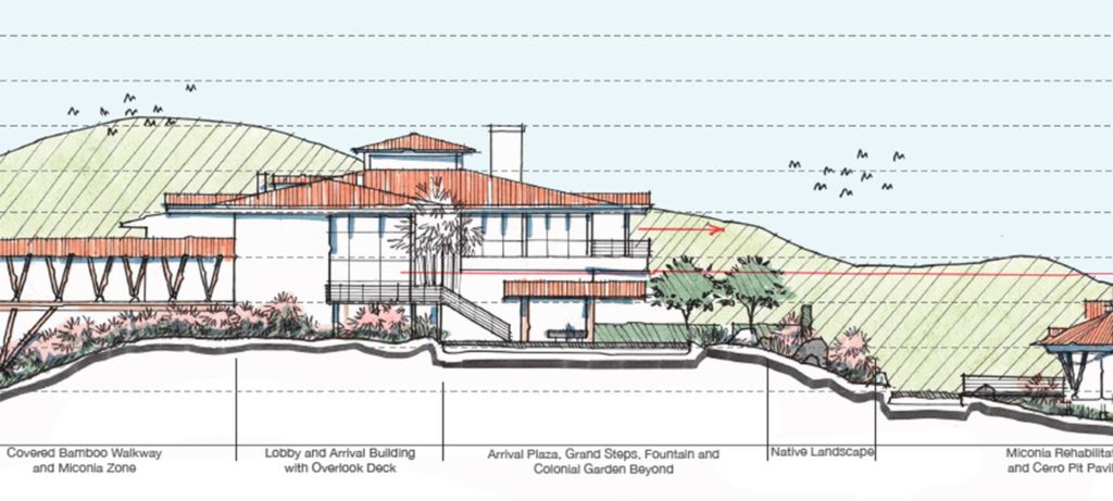 A schematic drawing of the arrival area at the new resort, which plans to welcome Six Senses guests in 2021. (Design: Hitesh Mehta)