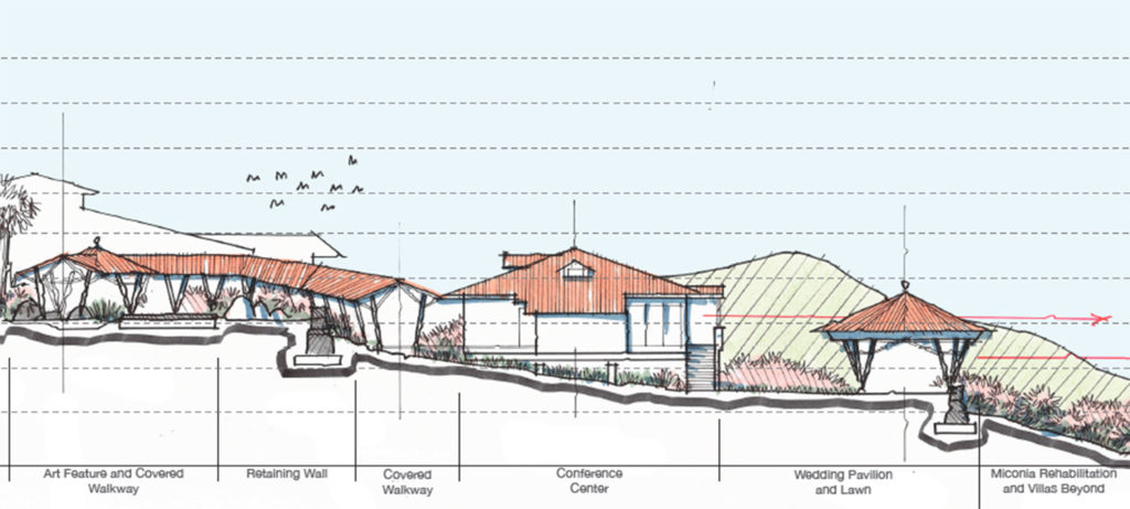 Viel Bambus, Holz und Stein: Alle beim Neubau verwendeten Materialien müssen umweltfreundlich und aus nachhaltiger Quelle sein, besagt der Masterplan. (Grafik: Hitesh Mehta)