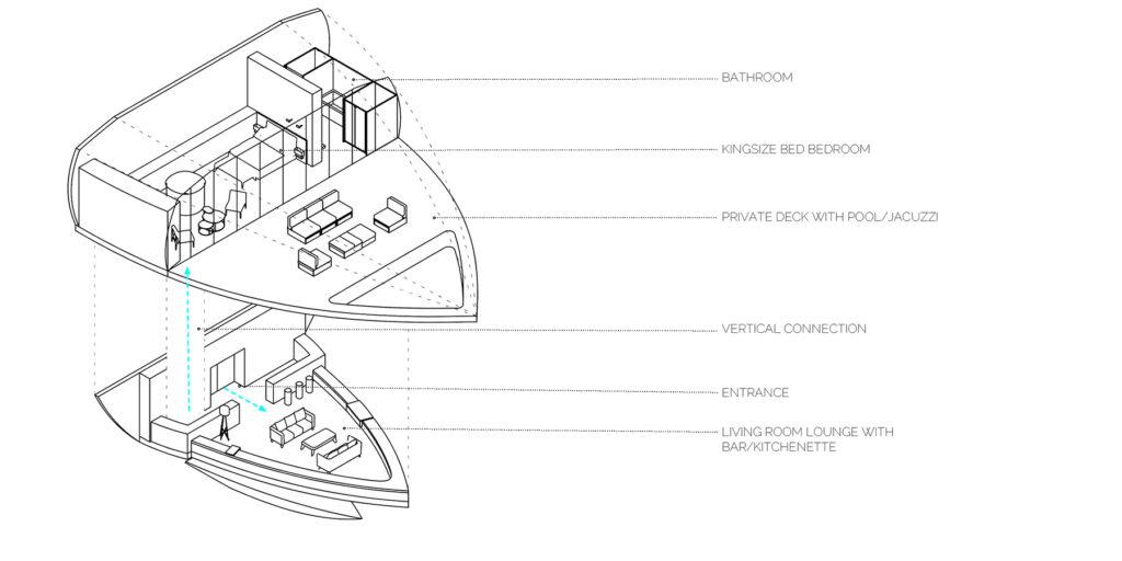 Wohnen auf See. Konzept einer Executive Suite der HYPERcay. (Grafik: Santosuosso)