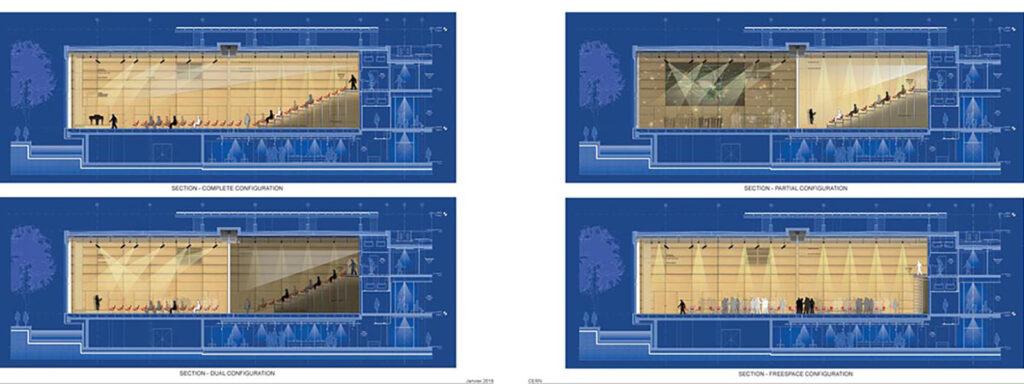 Ein Tor zum Kern des CERN. Flexibel gestaltbar und vielfältig: Das Auditorium des Science Gateway. (Bild: RPBW)