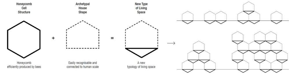 Honeycomb structure for "HIVE project"