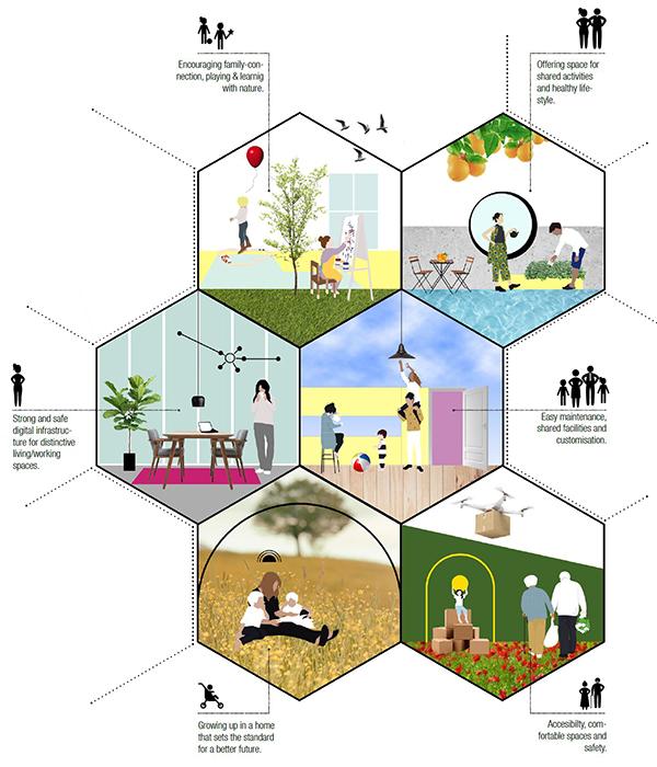 Ecological and social: Gianluca Santosuosso’s architectural vision.