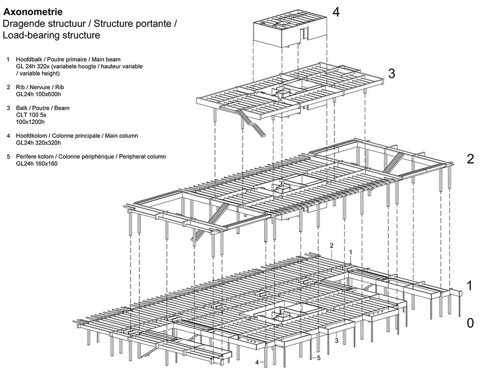 The extraordinary load-bearing structure of the Gare Maritime