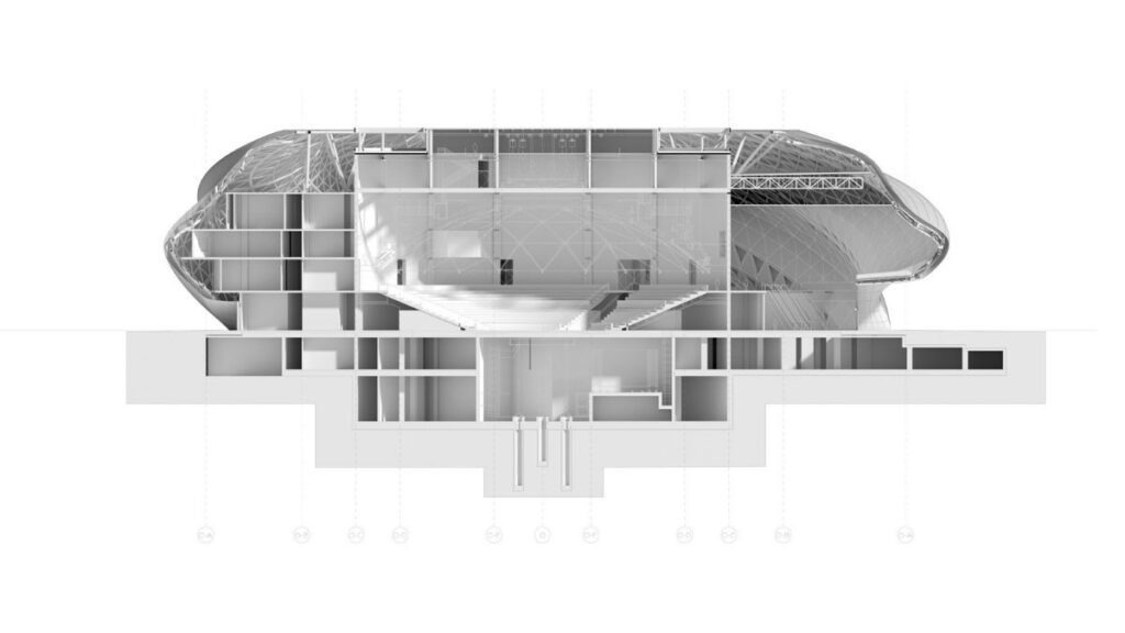 Sunac Guangzhou Grand Theatre, cross-section