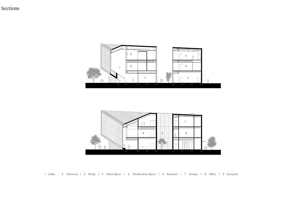 Das „gesunde“ Ochsner Center. (Bild: Trahan Architects)