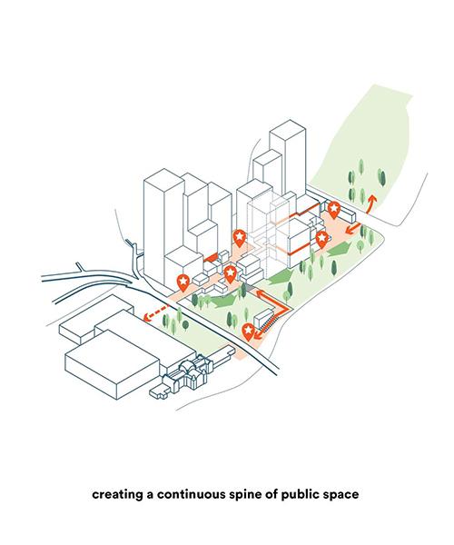 Seoul geht „zurück in die Zukunft“ (Bild: Henning Larsen)