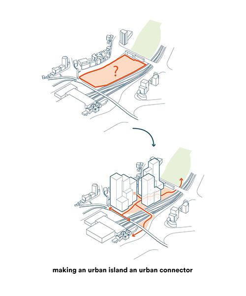 Seoul geht „zurück in die Zukunft“ (Bild: Henning Larsen)