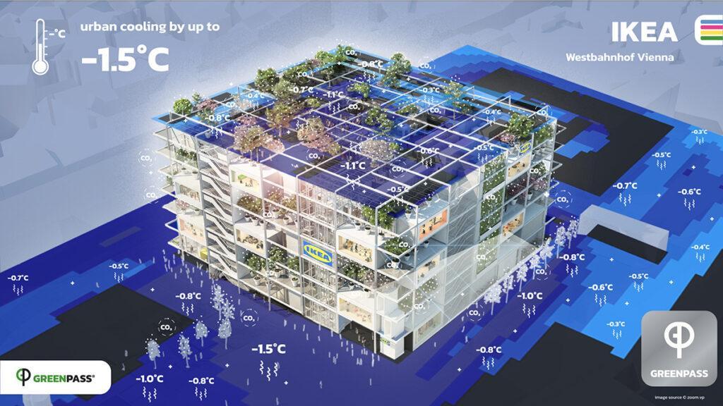 Klimaschutz per Möbelhaus. (Bild: GREENPASS / ZOOM visual projects gmbH)