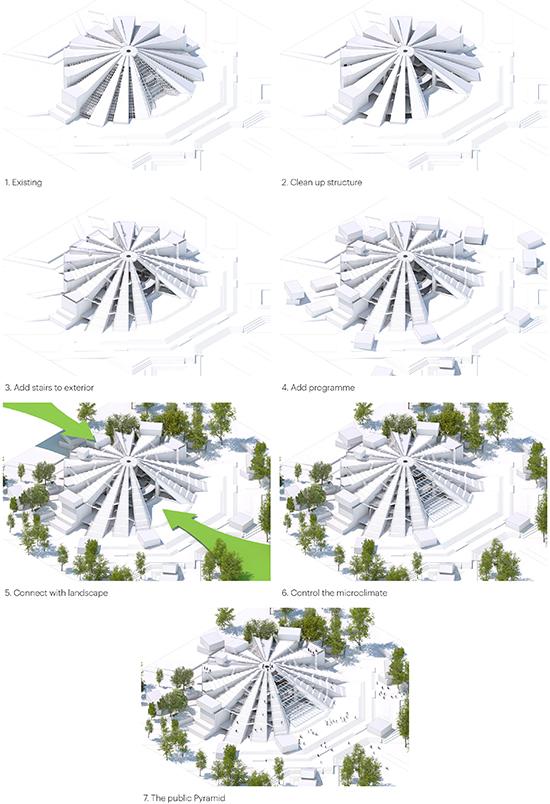 Auf ins nächste Leben: Mehrere Phasen der Transformation machen die Pyramide von Tirana bereit für die Zukunft. (Bild: MVRDV)