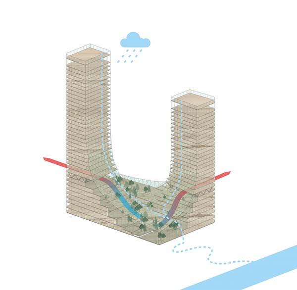 Climate concept in Eindhoven