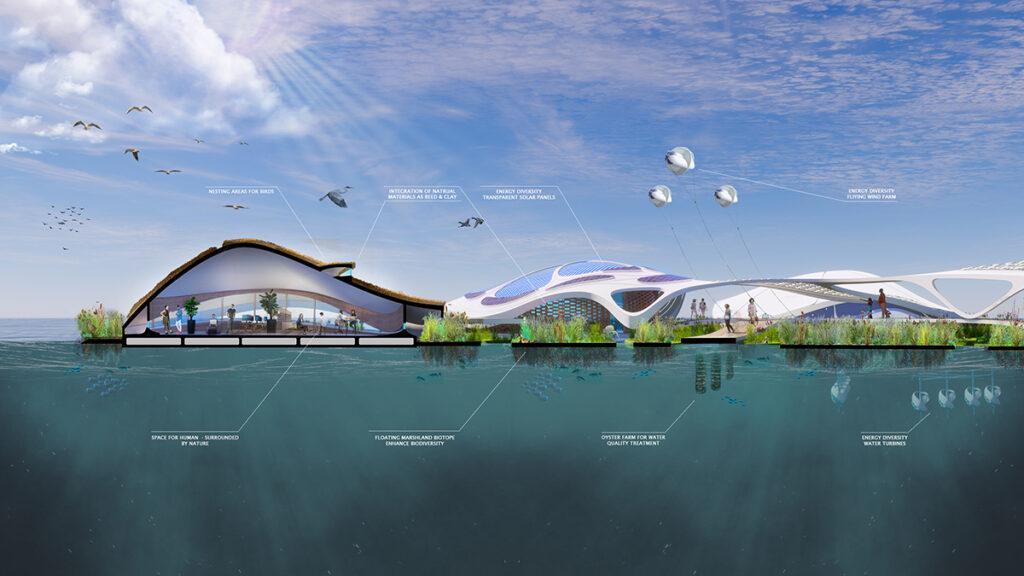 Nachhaltigkeit bis ins Detail: Die mobile „We the Planet“ Campus-Insel soll Wind, Wasser und Sonnenkraft mit Hilfe modernster Technologien optimal nützen. (Bild: 3deluxe architecture)