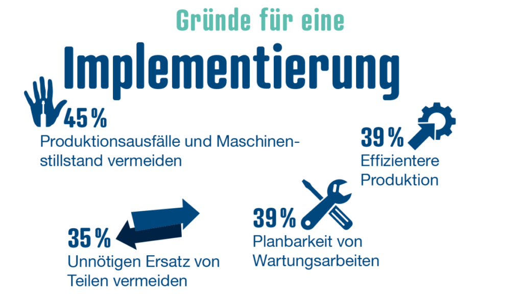 Predictive Maintenance