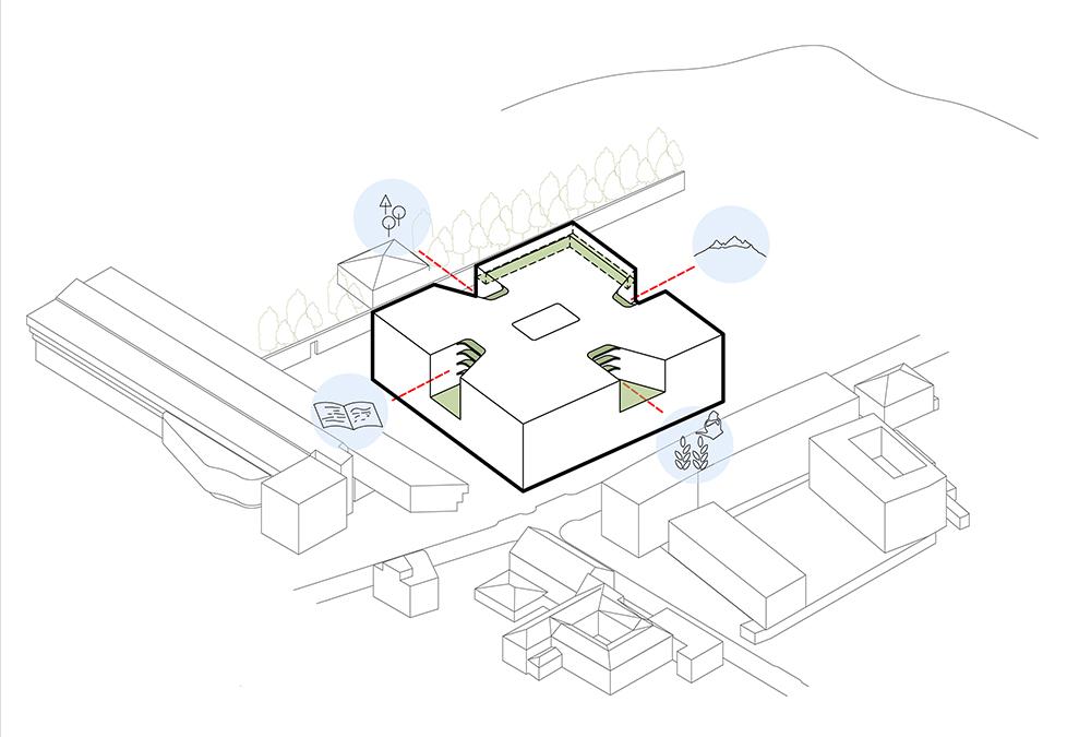 Studieren mit Alpen-Blick. Vier mehrstöckige, begrünte Eingänge öffnen das MCI Gebäude und fügen es harmonisch in seine Umgebung ein. (Bild: Henning Larsen)