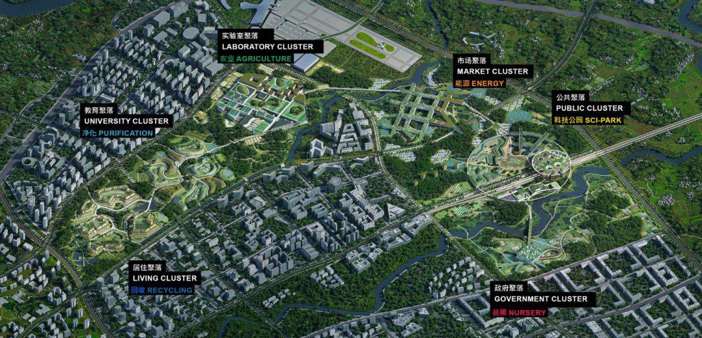 Die einzelnen Cluster von Chengdu Future City