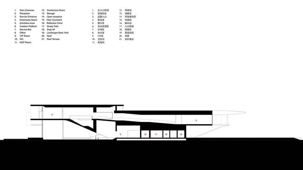 Nanjing Art Center, Studio Link-Arc