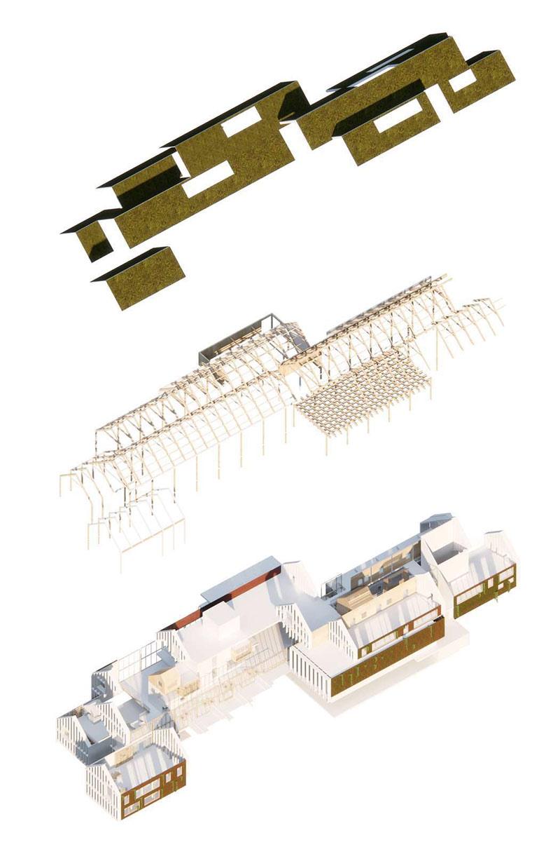 Aufbau, Uni-Campus Tórshavn, Henning Larsen, Färöer Inseln, Holzbau