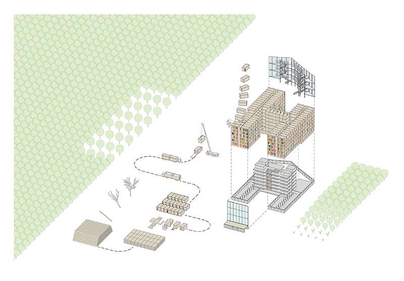 Wood Cycle Prinzip, Luisenblock West, Deutscher Bundestag, Sauerbruch Hutton, Kaufmann Bausysteme