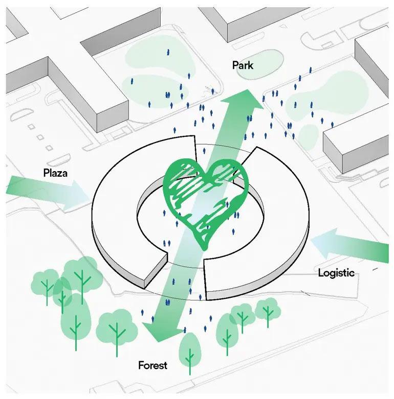 CERN B777, Henning Larsen, CERN Prévessin, Centre Européen pour la Récherche Nucleaire 