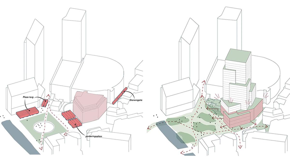 Lilletorget 1, Plan