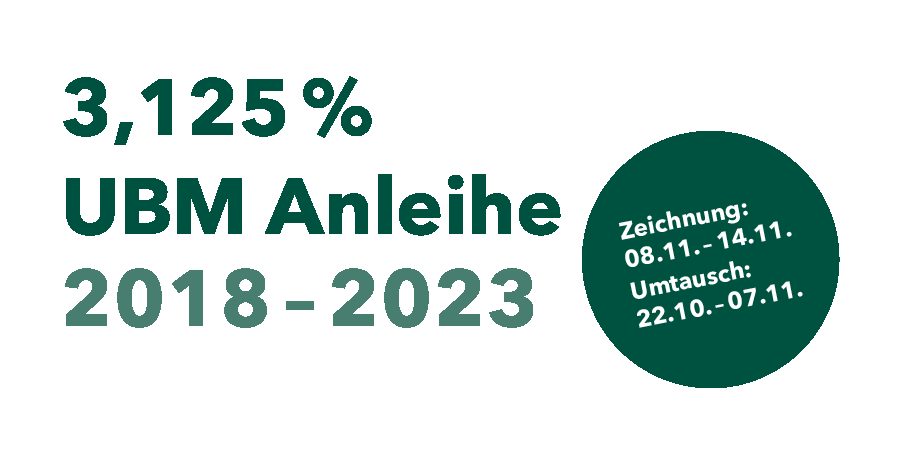 Emission einer 5-jährigen UBM-Anleihe mit Kupon von 3,125%