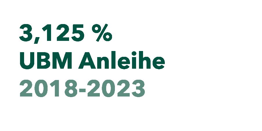 Emission einer 5-jährigen UBM-Anleihe mit Kupon von 3,125%